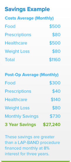 cost-savings cost-savings